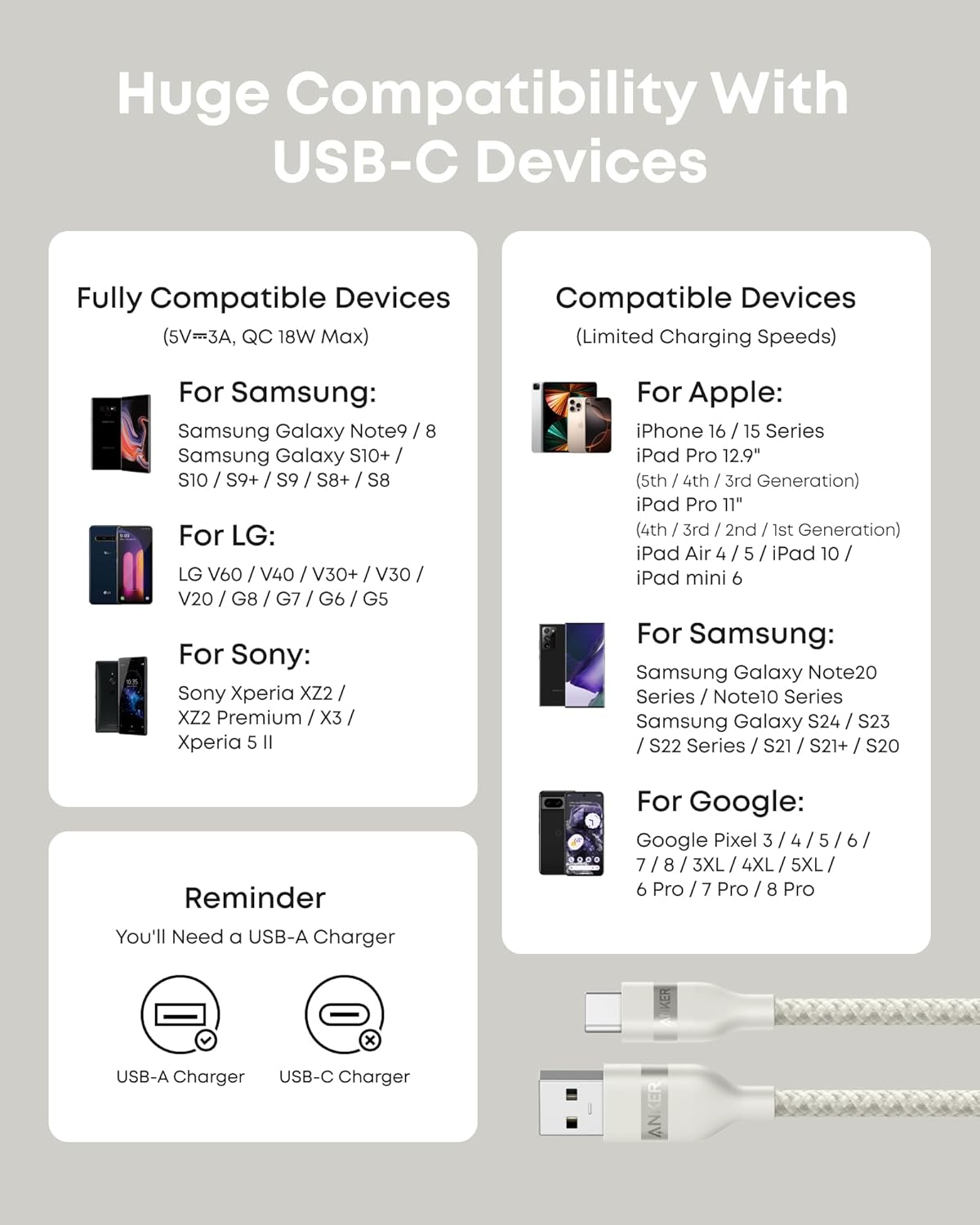 Anker USB-A to USB-C Cable (3 ft / 6 ft, Upcycled-Braided)