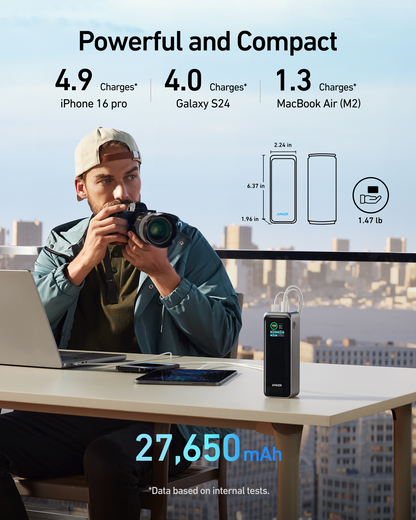 Anker Prime Power Bank (27K, 250W)