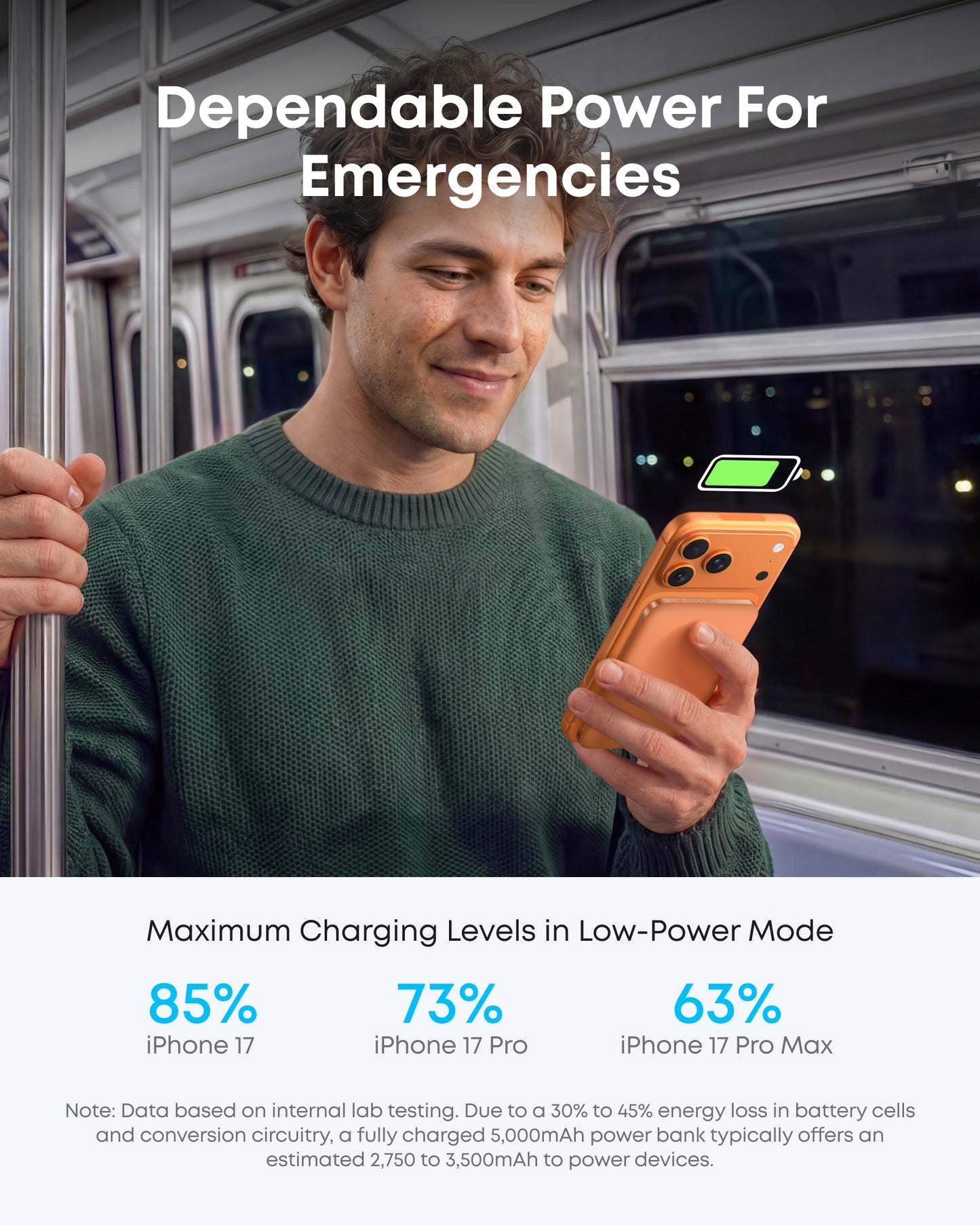 Anker Nano Power Bank (5K, MagGo, Slim)