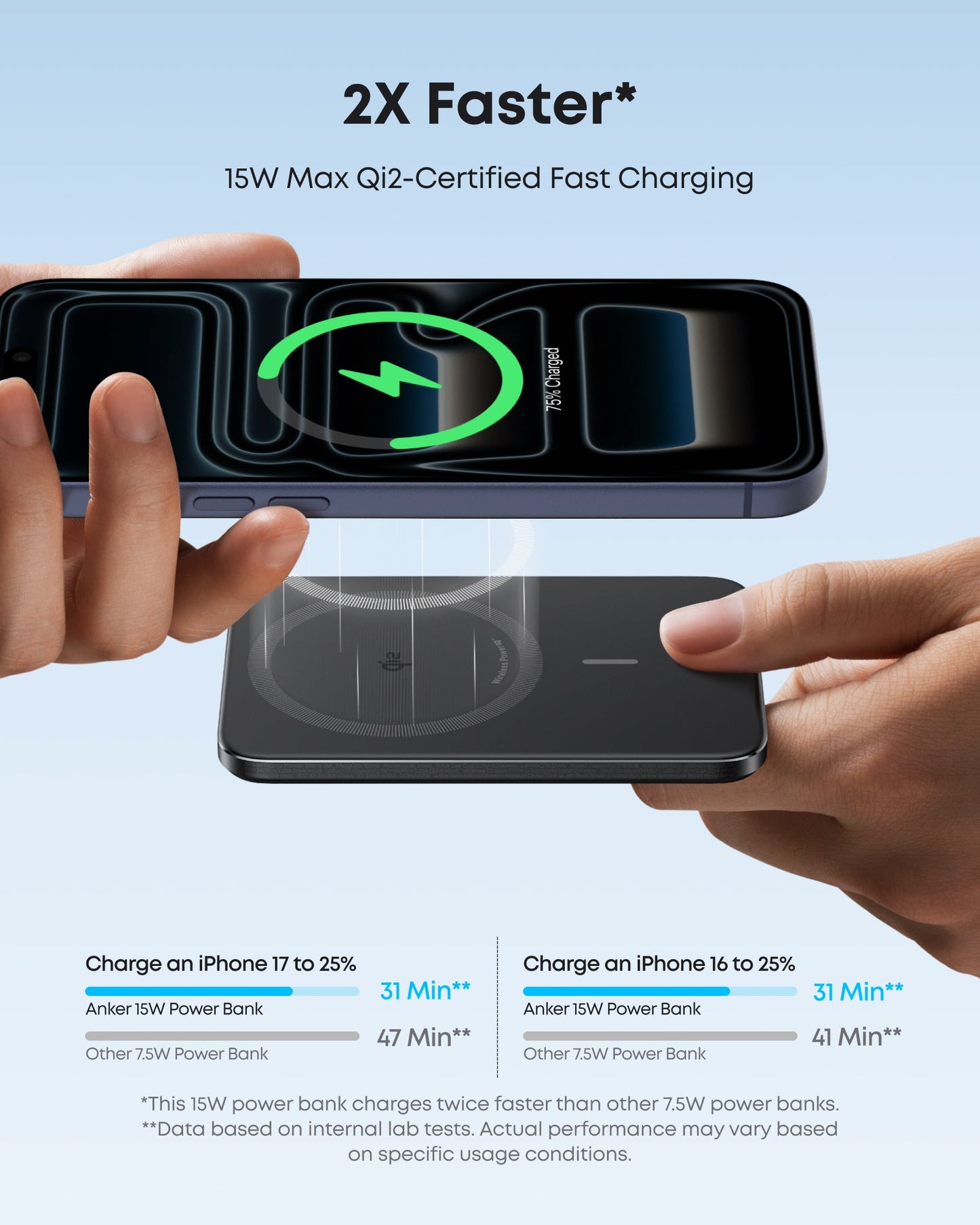 Anker Nano Power Bank (5K, MagGo, Slim)