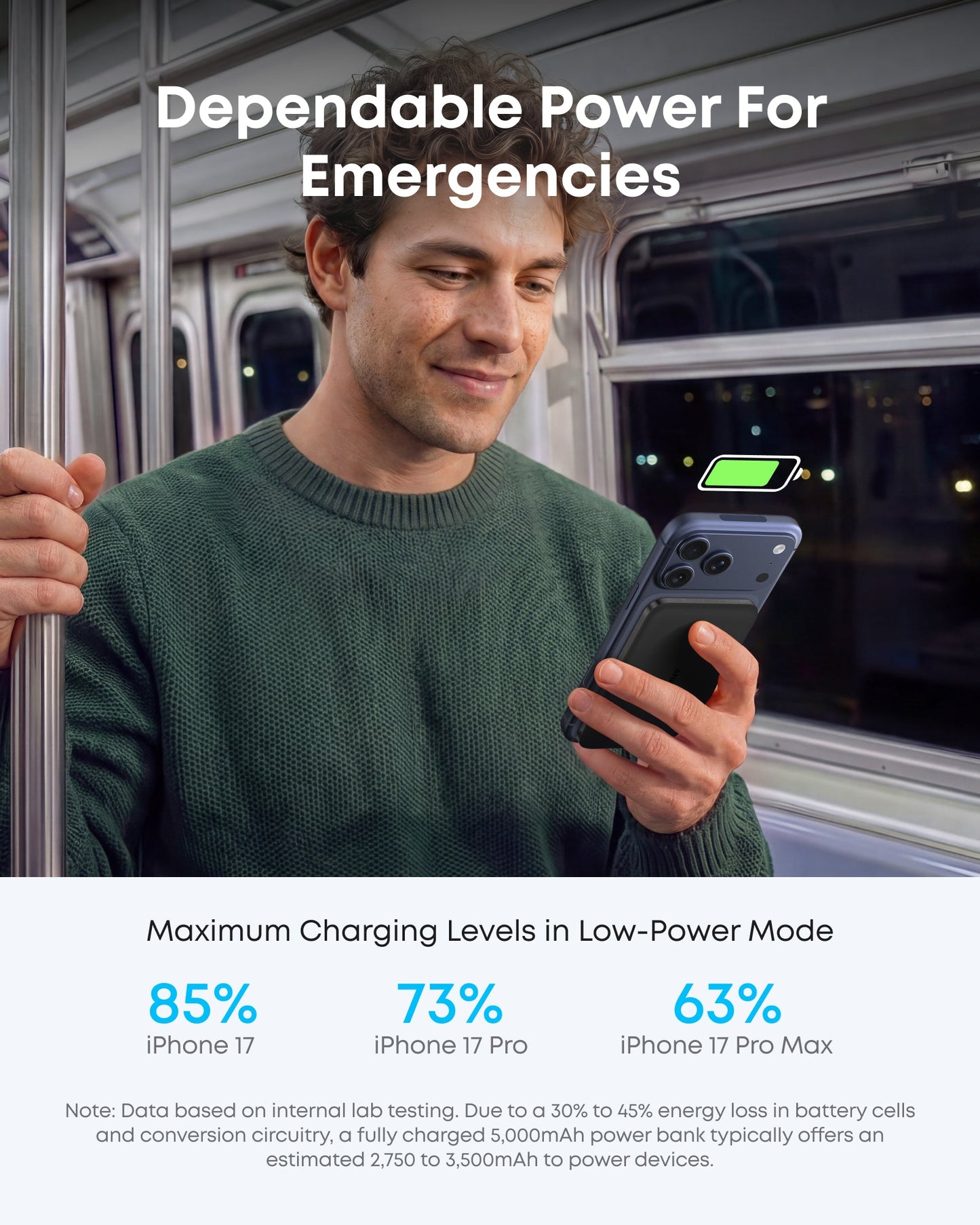 Anker Nano Power Bank (5K, MagGo, Slim)