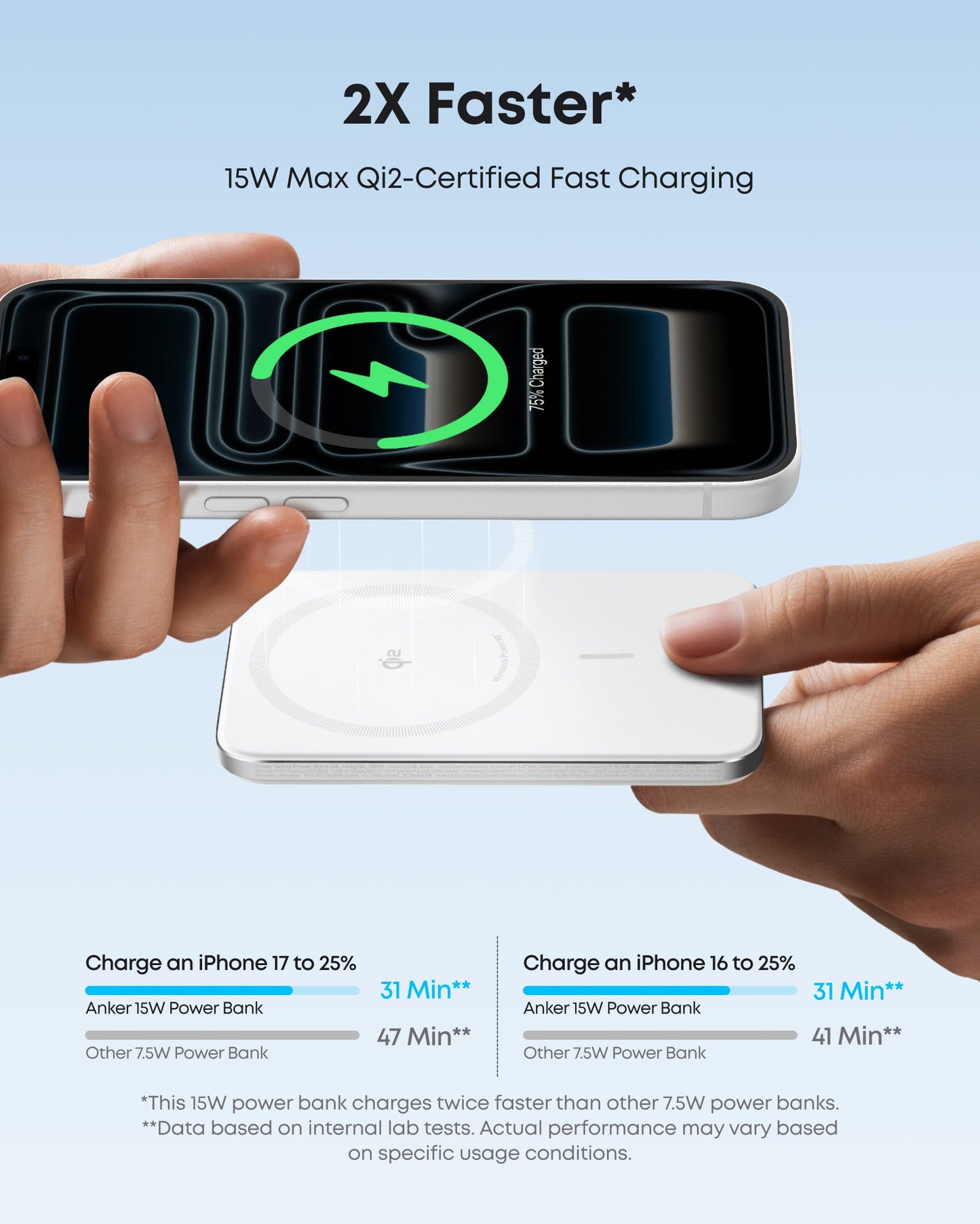 Anker Nano Power Bank (5K, MagGo, Slim)