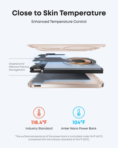 Anker Nano Power Bank (5K, MagGo, Slim)