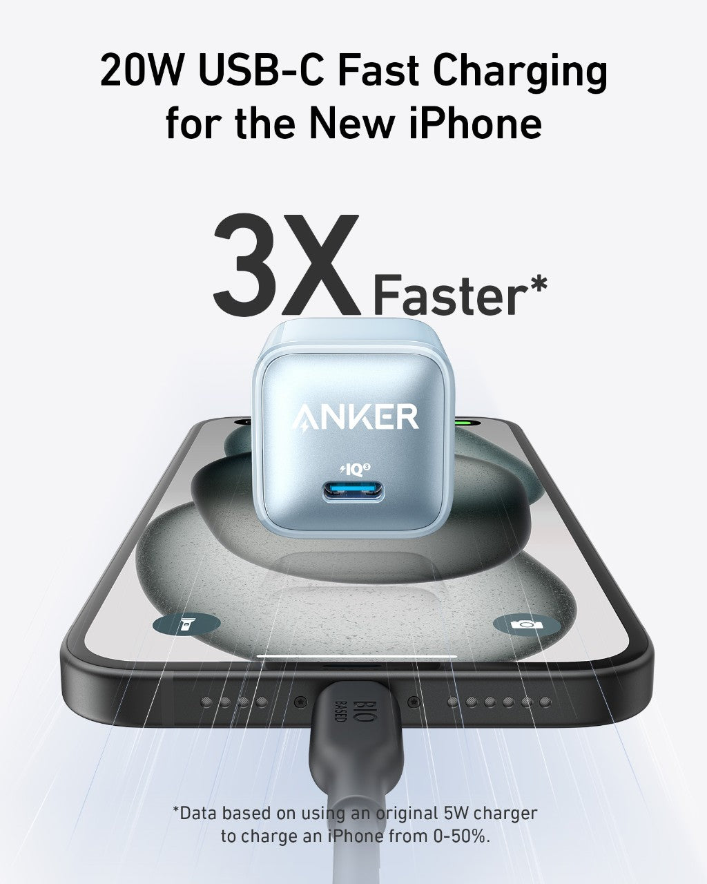 Anker Nano Charger (20W)