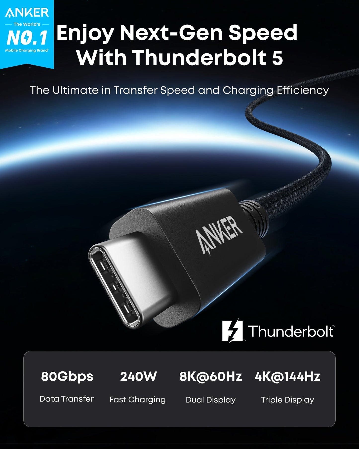 Anker Prime Thunderbolt 5 Cable (3.3 ft / 1.7 ft, 80 Gbps, 240W)