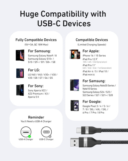 Anker USB-A to USB-C Cable (3 ft / 6 ft, Upcycled-Braided)