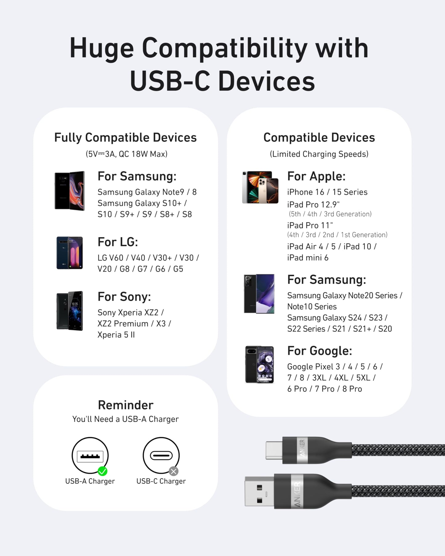 Anker USB-A to USB-C Cable (3 ft / 6 ft, Upcycled-Braided)