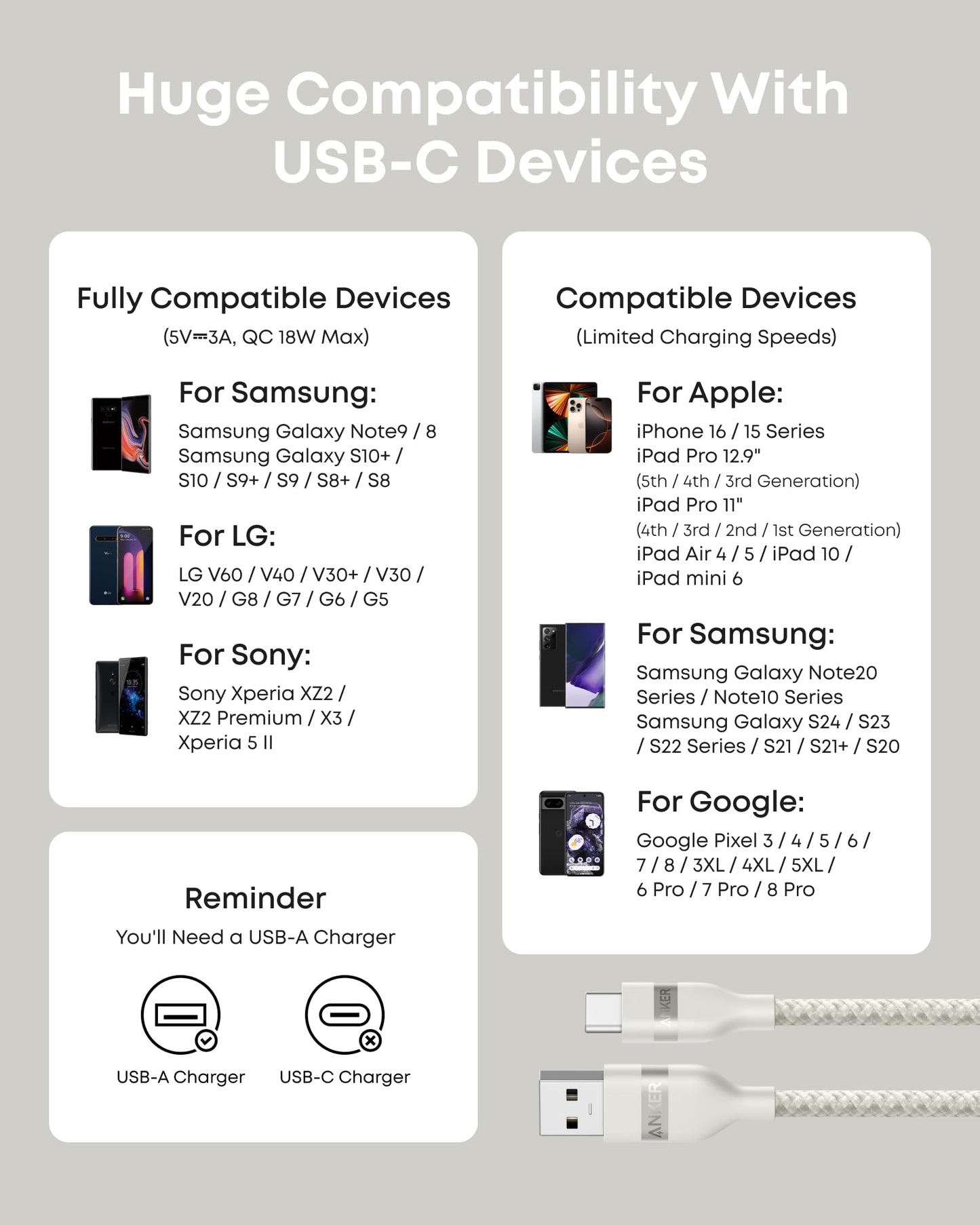 Anker USB-A to USB-C Cable (3 ft / 6 ft, Upcycled-Braided)