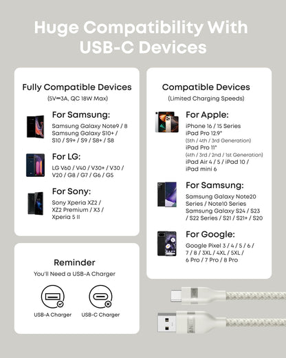 Anker USB-A to USB-C Cable (3 ft / 6 ft, Upcycled-Braided)